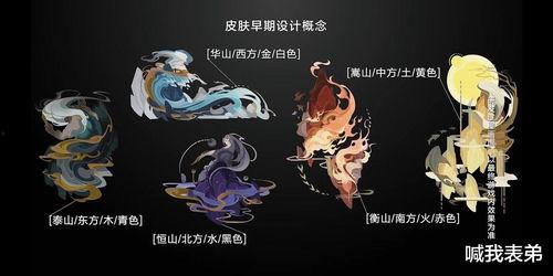 五岳皮肤最新爆料信息,神秘元素交织,传统与现代的完美融合